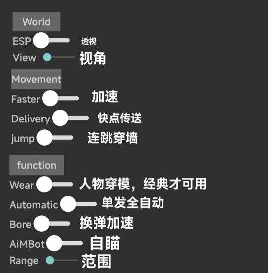 香肠派对·JS绘制范围自瞄加速多功能插件 v1.8